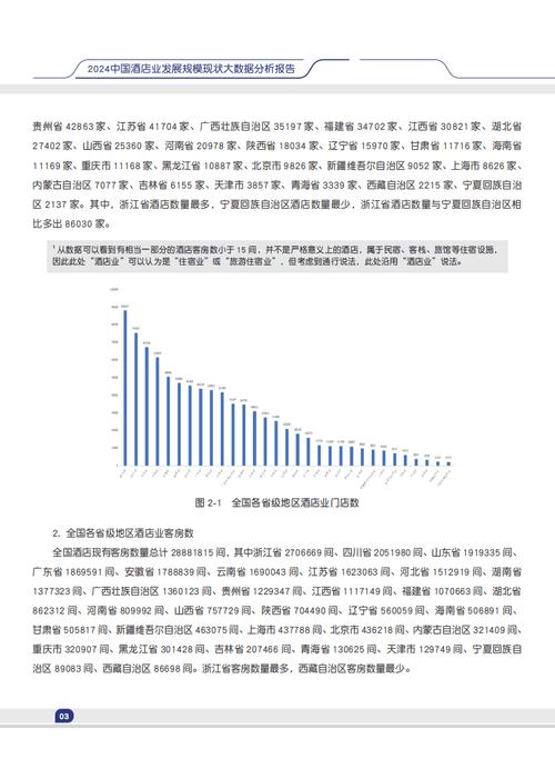 大数据分析国内现状-第1张图片-彩蝶百科