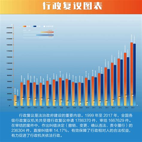 重庆和昆明哪个城市大-第1张图片-彩蝶百科