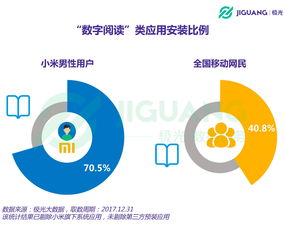 粉丝经济的现状与趋势-第1张图片-彩蝶百科