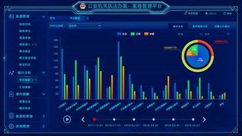 大数据中心管理者-第1张图片-彩蝶百科