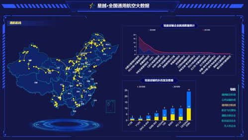 大数据：国家战略的重要支撑-第1张图片-彩蝶百科