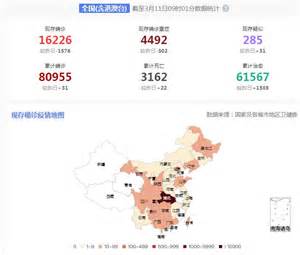 淮南疫情最新数据消息今天新增-第1张图片-彩蝶百科 淮南疫情最新数据消息今天新增-第1张图片-彩蝶百科