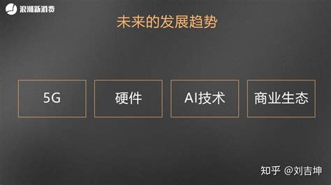 大数据分析流量明星视频-第1张图片-彩蝶百科