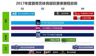 1.数据分析和运动训练-第1张图片-彩蝶百科