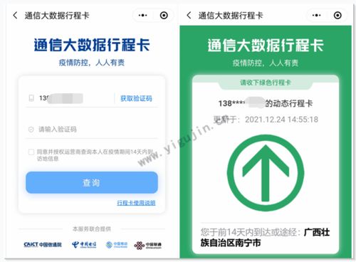 大数据行程通信-第1张图片-彩蝶百科