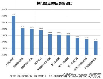 解读大数据:中国女性胸部-第1张图片-彩蝶百科 解读大数据:中国女性胸部-第1张图片-彩蝶百科