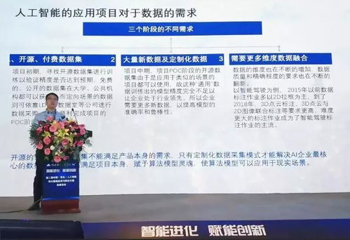 青岛市大数据-第1张图片-彩蝶百科