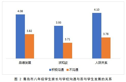 如何有效分析和解读大数据检测结果?-第1张图片-彩蝶百科 如何有效分析和解读大数据检测结果?-第1张图片-彩蝶百科