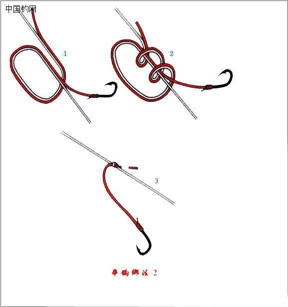 垂钓技巧：如何正确拴八字环-第1张图片-彩蝶百科