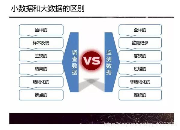 1.**随机抽样**(RandomSampling)-第1张图片-彩蝶百科 1.**随机抽样**(RandomSampling)-第1张图片-彩蝶百科