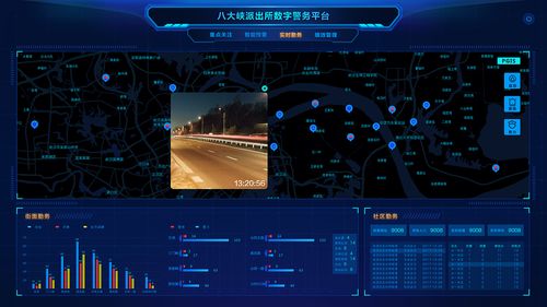 警务大数据分析培训证书-第1张图片-彩蝶百科
