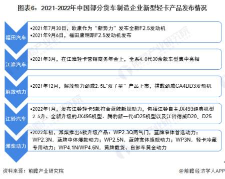 货车保险大数据报告查询-第1张图片-彩蝶百科 货车保险大数据报告查询-第1张图片-彩蝶百科