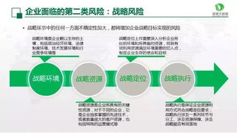 大数据在风险管理中的好处-第1张图片-彩蝶百科