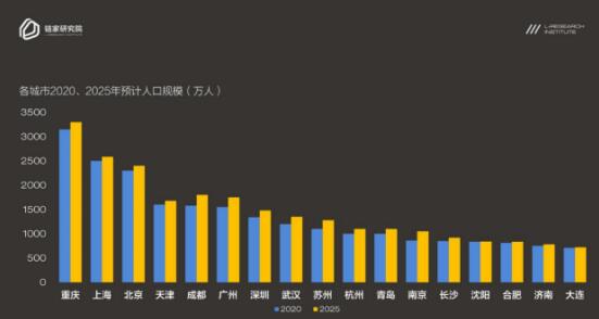 成都大数据集团有限公司-第1张图片-彩蝶百科