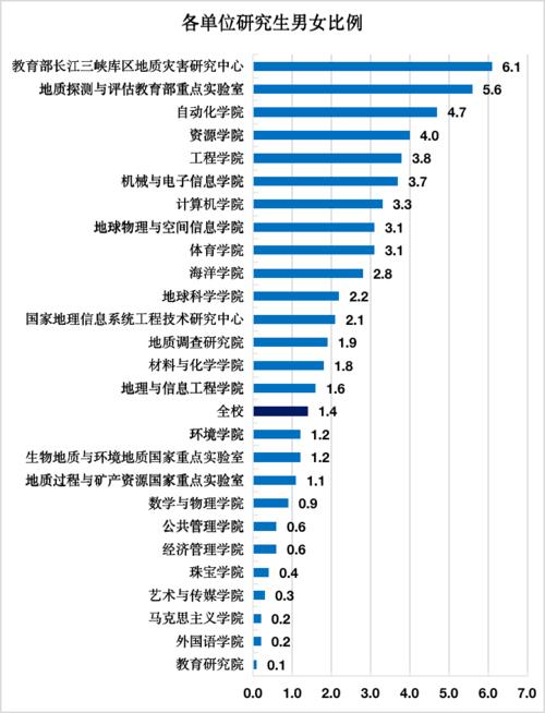 1.大数据评价专业的学术挑战-第1张图片-彩蝶百科 1.大数据评价专业的学术挑战-第1张图片-彩蝶百科