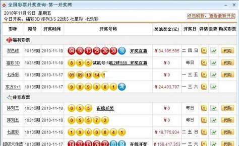 大数据预测彩票软件-第1张图片-彩蝶百科 大数据预测彩票软件-第1张图片-彩蝶百科