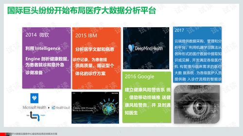 沈阳医疗信息公共服务平台-第1张图片-彩蝶百科 沈阳医疗信息公共服务平台-第1张图片-彩蝶百科