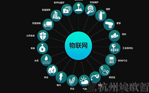 物联网是大数据的重要来源之一吗-第1张图片-彩蝶百科