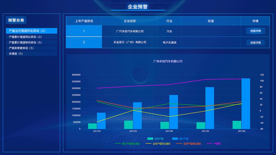 大数据项目落户广州条件-第1张图片-彩蝶百科