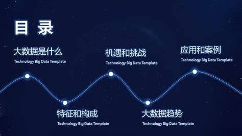 云计算大数据平台-第1张图片-彩蝶百科 云计算大数据平台-第1张图片-彩蝶百科