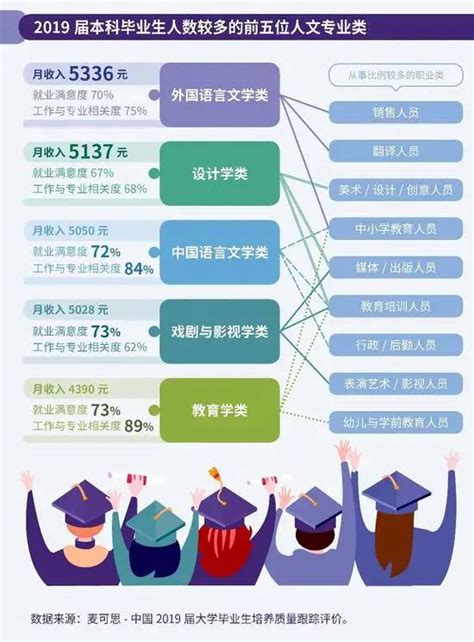 陕西大数据处理就业前景分析与建议-第1张图片-彩蝶百科 陕西大数据处理就业前景分析与建议-第1张图片-彩蝶百科