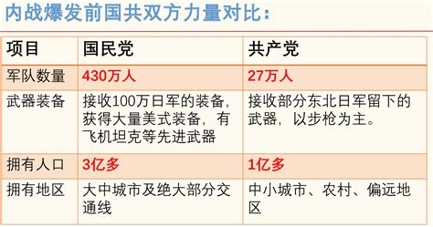 1.洞察(Insight):-第1张图片-彩蝶百科 1.洞察(Insight):-第1张图片-彩蝶百科