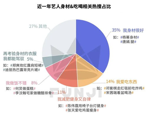 简述大数据的分析处理过程-第1张图片-彩蝶百科 简述大数据的分析处理过程-第1张图片-彩蝶百科
