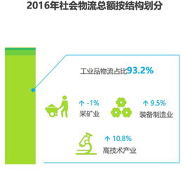 物联网大数据云计算人工智能联系-第1张图片-彩蝶百科