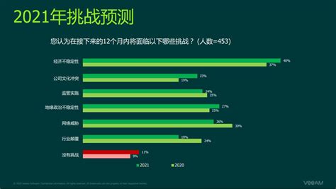 上饶疫情行程-第1张图片-彩蝶百科