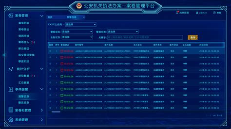 湖北省大数据中心电话-第1张图片-彩蝶百科