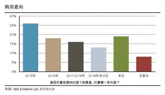 西安大数据客服电话-第1张图片-彩蝶百科 西安大数据客服电话-第1张图片-彩蝶百科