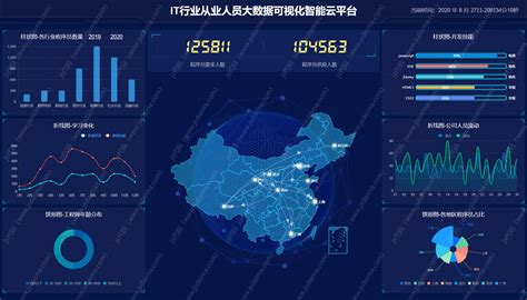库尔勒工作招聘-第1张图片-彩蝶百科
