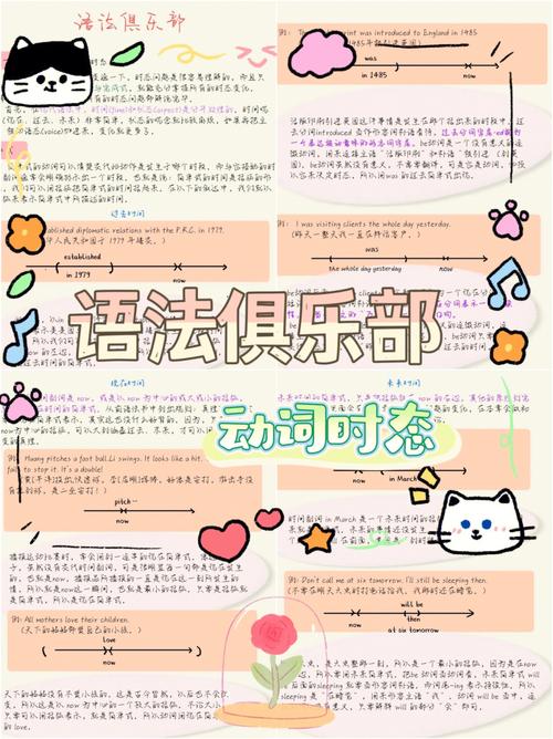 大数据前面用什么动词修饰-第1张图片-彩蝶百科