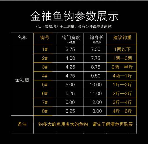 分析谜题-第1张图片-彩蝶百科 分析谜题-第1张图片-彩蝶百科