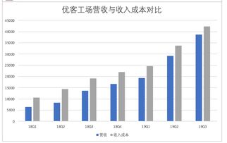 铜陵数据资源局-第1张图片-彩蝶百科