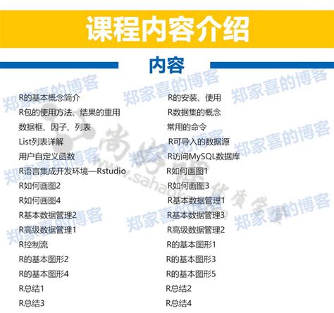 大数据入门视频基础教程-第1张图片-彩蝶百科