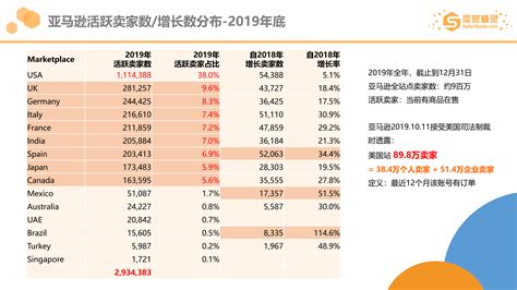 成都大数据公司是国企吗?-第1张图片-彩蝶百科