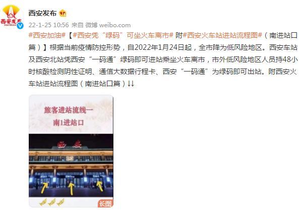 坐火车行程码会不会变-第1张图片-彩蝶百科