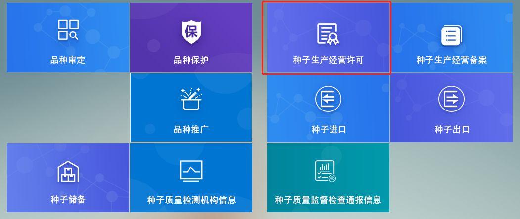 一、备案申请流程-第1张图片-彩蝶百科