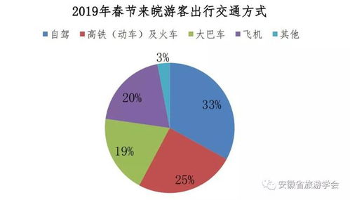 贵阳大数据2021年-第1张图片-彩蝶百科