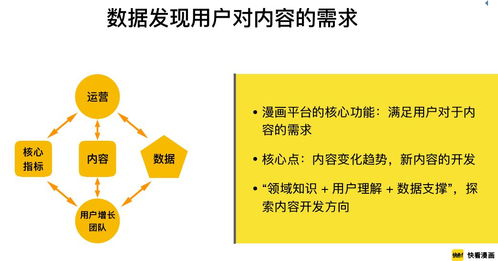 大数据思维的典型应用有哪些方面-第1张图片-彩蝶百科