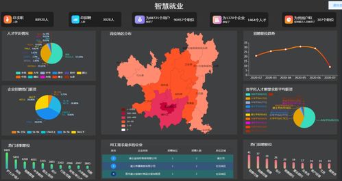民生数据包括哪些方面-第1张图片-彩蝶百科 民生数据包括哪些方面-第1张图片-彩蝶百科