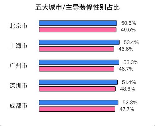 福州疫情最新大数据-第1张图片-彩蝶百科