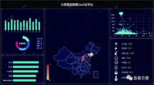 铁路大数据图片-第1张图片-彩蝶百科