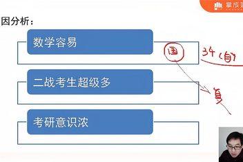 1.专业理解-第1张图片-彩蝶百科