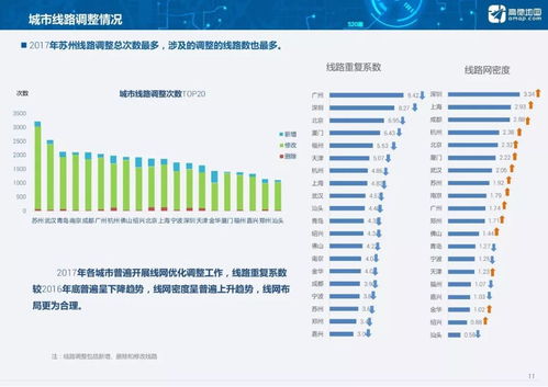 1.数据收集和整合能力-第1张图片-彩蝶百科 1.数据收集和整合能力-第1张图片-彩蝶百科