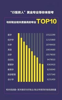 2019年辽阳高考数据分析-第1张图片-彩蝶百科 2019年辽阳高考数据分析-第1张图片-彩蝶百科