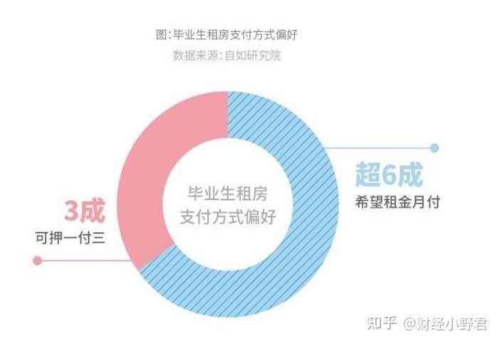 租房子会被警察查吗-第1张图片-彩蝶百科 租房子会被警察查吗-第1张图片-彩蝶百科