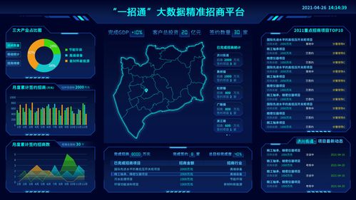 园区大数据平台内容-第1张图片-彩蝶百科 园区大数据平台内容-第1张图片-彩蝶百科