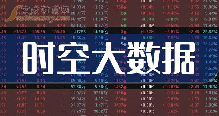 联信大数据靠谱吗-第1张图片-彩蝶百科
